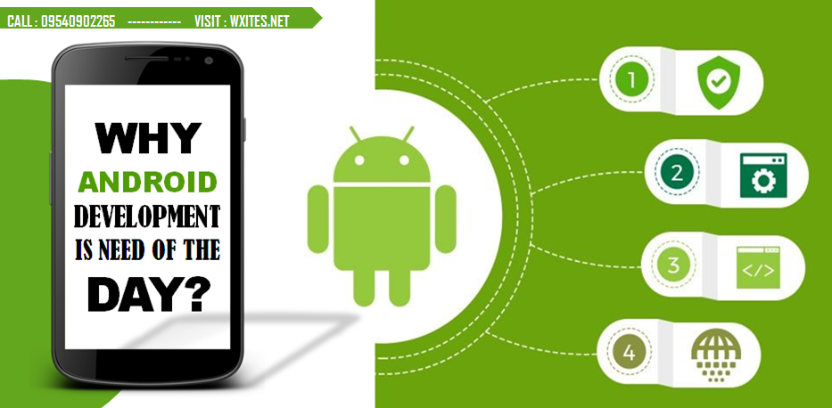 Importance of Android Development